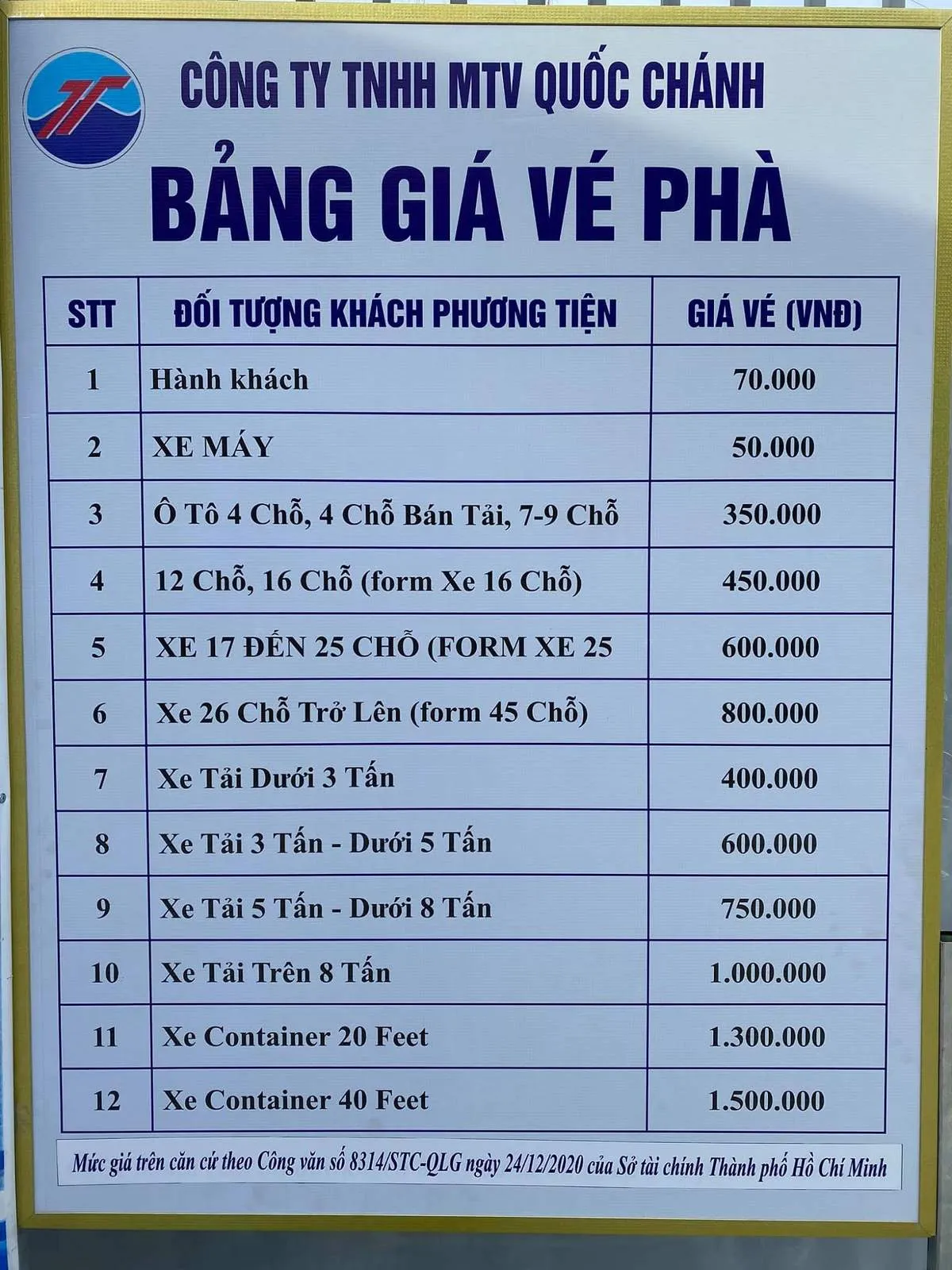 Di chuyển đến Vũng Tàu bằng phà cao tốc Cần Giờ thú vị hơn những gì bạn nghĩ