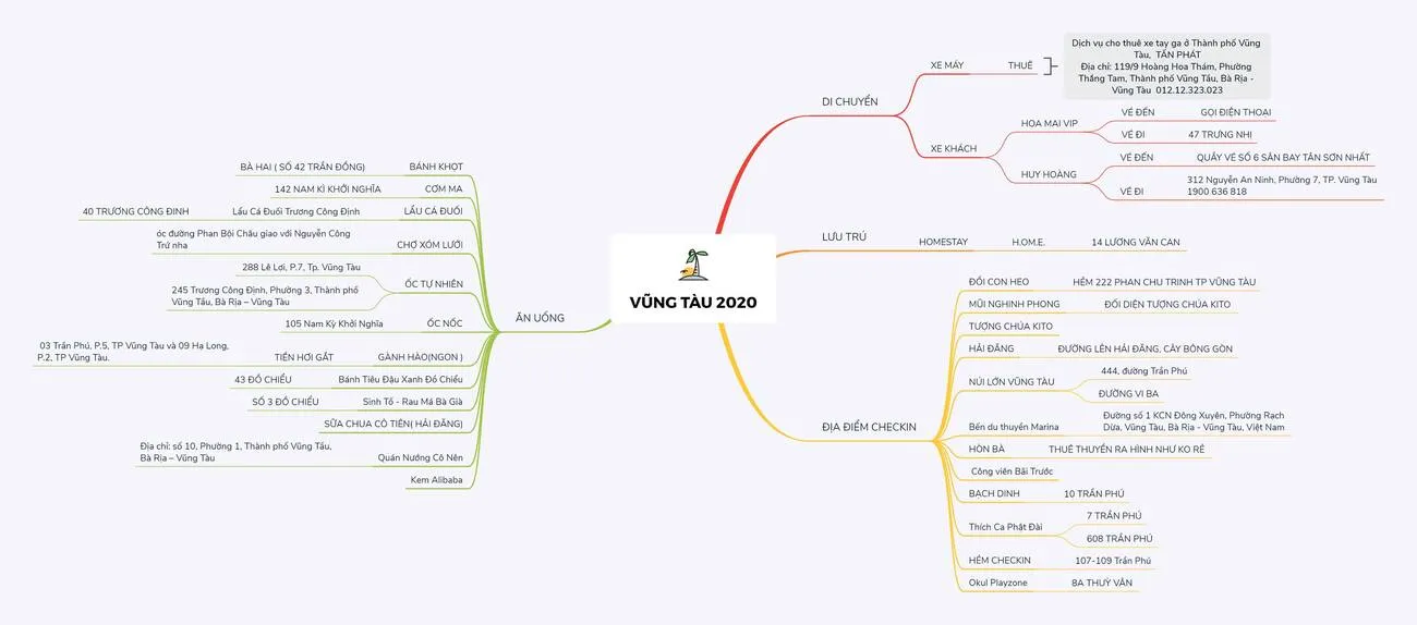 Đi Vũng Tàu một mình – Tại sao không?