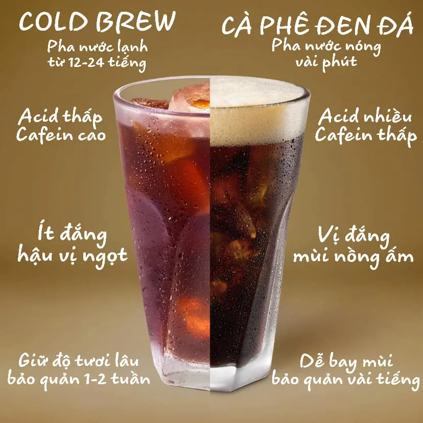 Góc Phú Yên Coffee & Backpacker – Quán nhỏ bình yên mang vẻ đẹp cổ kính, đầy hoài niệm