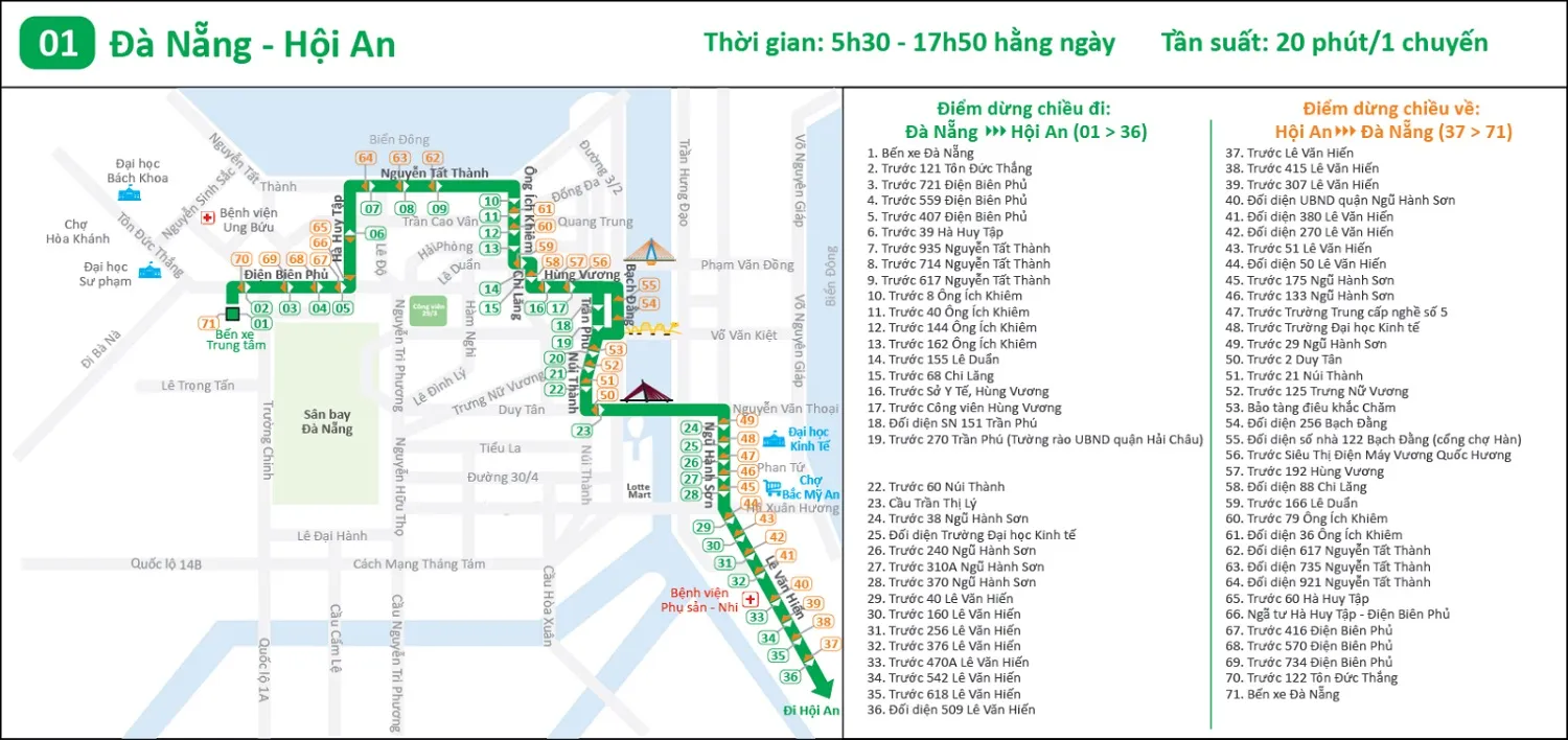 Gợi ý lịch trình di chuyển đến Hội An từ Đà Nẵng bằng xe bus