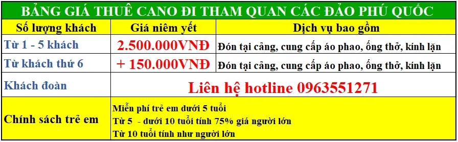 Hướng dẫn thuê cano du lịch ở Phú Quốc