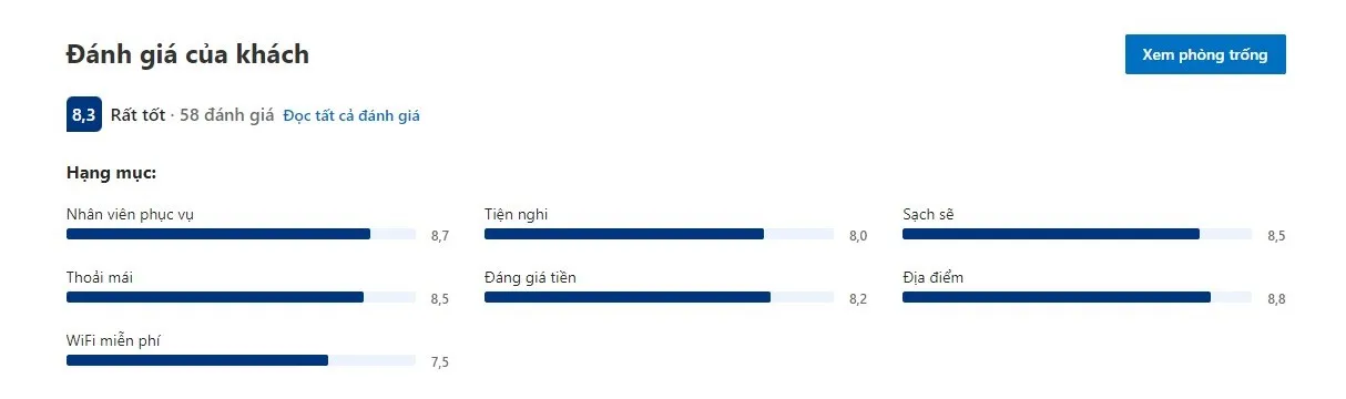 Khách sạn Lenid Thợ Nhuộm, điểm đến 4 sao mang theo hơi thở hiện đại