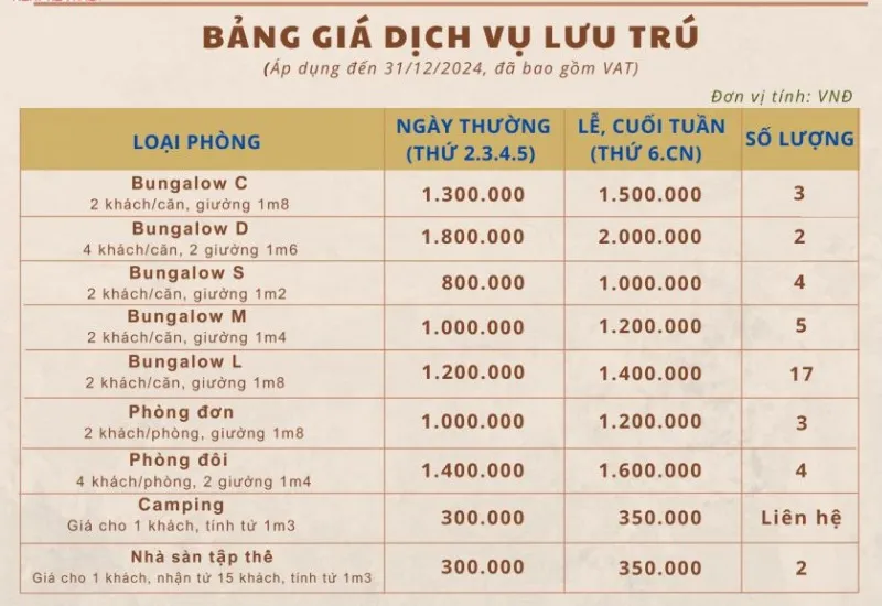 Khu du lịch Hòa Phú Thành – nơi giải nhiệt mùa hè siêu chill