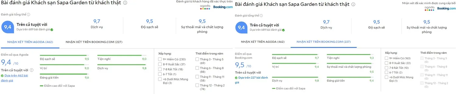 Sapa Garden Hotel – Nơi dừng chân yên tĩnh với phong cách hiện đại