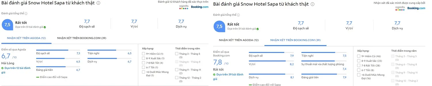 Sapa Snow Hotel – Khám phá không gian khách sạn 3 sao ngay trung tâm Sapa giá siêu yêu