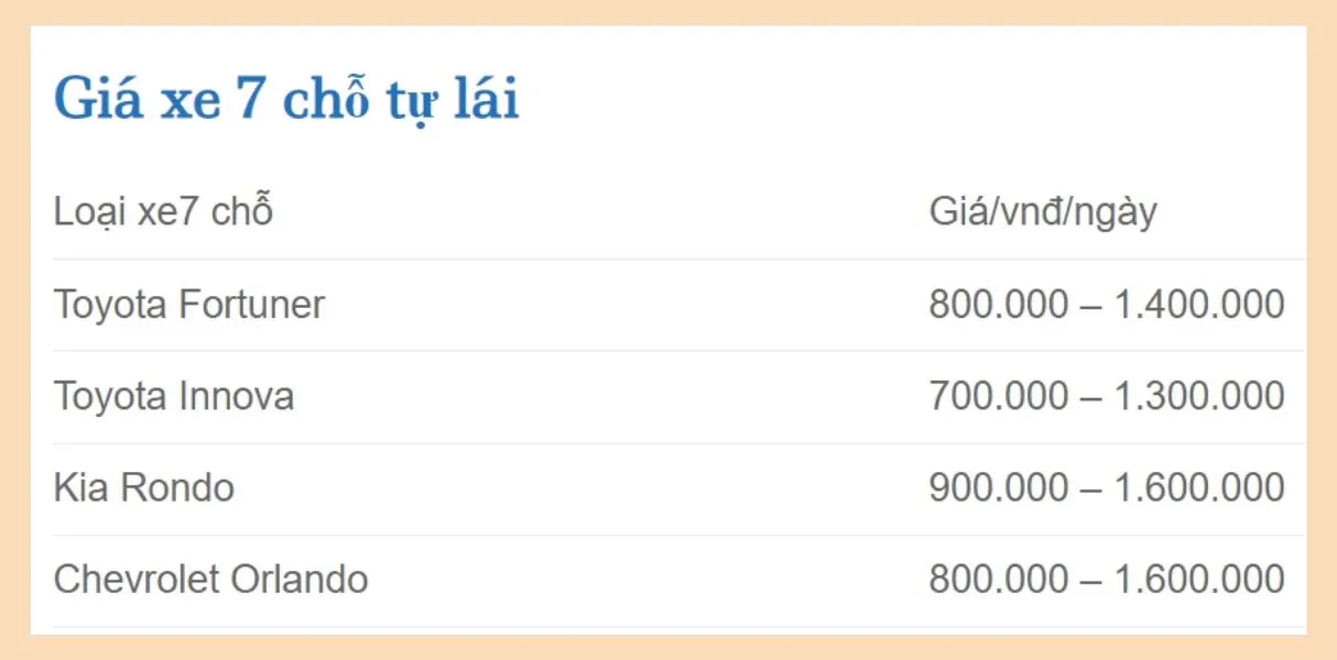 Thuê ô tô tự lái ở Yên Bái tha hồ vi vu mọi nẻo đường